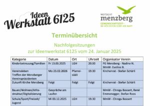 Bildschirmfoto 2025-11-09 um 11.35.53